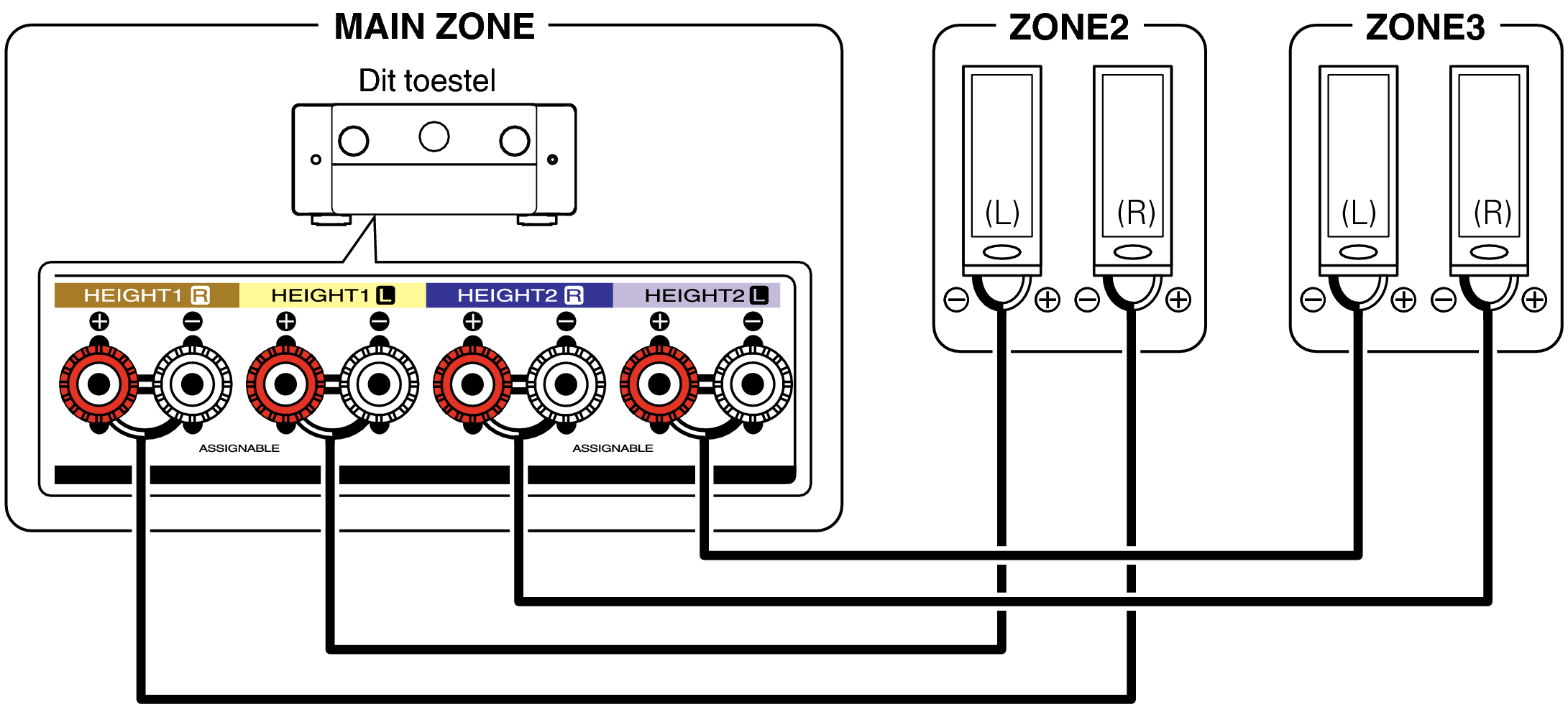 Pict ZONE Audio5 C30